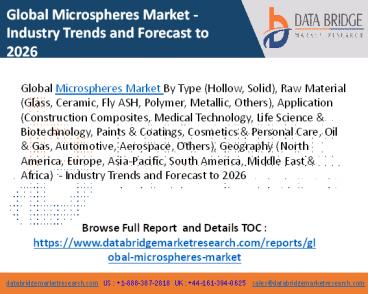 Microspheres Market