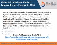 IoT Healthcare Market
