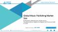 Global Music Publishing Market 2020 – Adroit Market Research PowerPoint PPT Presentation