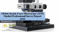 Global atomic force microscopy (afm) market professional survey report 2019 PowerPoint PPT Presentation