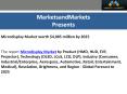 Microdisplay Market by Technology (OLED, LCoS, LCD, DLP) Trends and Technology Update 2025 PowerPoint PPT Presentation