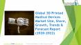 3D Printed Medical Devices Market Size, Growth, Drivers, Trends And Forecast PowerPoint PPT Presentation