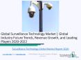 Global Surveillance Technology Market Report 2020 PowerPoint PPT Presentation