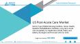 US Post-Acute Care (PAC) Market Size, Share, Analysis & Forecast 2025 PowerPoint PPT Presentation