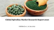 Global spirulina market research report 2020