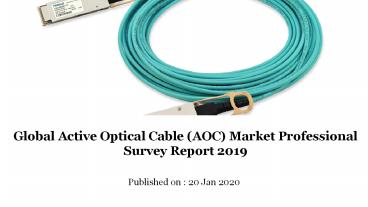 Global active optical cable (aoc) market professional survey report 2019