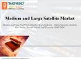 Medium and Large Satellite Market to Reach US$ 243.26 Bn by 2026 | CAGR of over 4.1% PowerPoint PPT Presentation