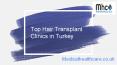 Top Hair Transplant Clinics in Turkey PowerPoint PPT Presentation