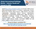 Interventional Radiology Market PowerPoint PPT Presentation