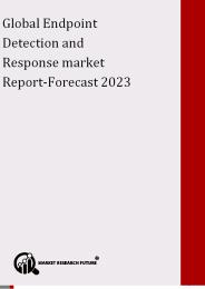 Global Endpoint Detection and Response market