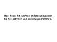Hoe helpt het McAfee-ondersteuningsteam bij het activeren van antivirusprogramma's? PowerPoint PPT Presentation