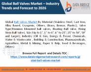 Ball Valves Market (1)