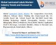 Laminated Labels Market PowerPoint PPT Presentation