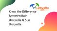 Know the Difference Between Rain Umbrella & Sun Umbrella PowerPoint PPT Presentation