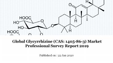Global glycyrrhizine (cas 1405 86-3) market professional survey report 2019
