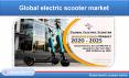 Electric Scooter Market Global Forecast by Country & Products PowerPoint PPT Presentation