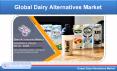 Dairy Alternatives Market Global Forecast by Plant based Milk PowerPoint PPT Presentation