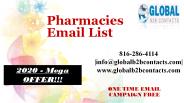 Pharmacies Email List