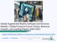 Global Augmented Reality Software And Services Market Report 2020 PowerPoint PPT Presentation