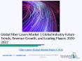 Global Fiber Lasers Market Report 2020 PowerPoint PPT Presentation
