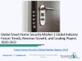 Global Smart Home Security Market Report 2020 PowerPoint PPT Presentation