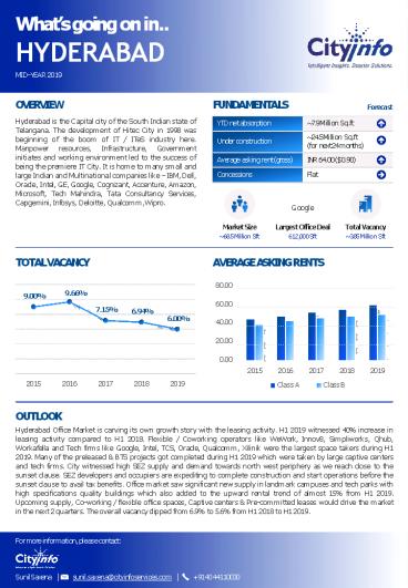 Office Market Overview - Hyderabad