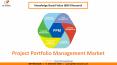 Project Portfolio Management Market Size- KBV Research PowerPoint PPT Presentation