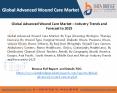 Global Advanced Wound Care Market – Industry Trends and Forecast to 2027 (1) PowerPoint PPT Presentation