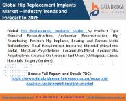 Hip Replacement Implants Market (1)