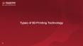 Types of 3D Printing Technology PowerPoint PPT Presentation