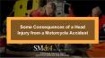 Some consequences of a Head Injury from a Motorcycle Accident PowerPoint PPT Presentation
