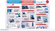 Engineering Mechanics