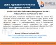 Global Application Performance Management Market – Industry Trends and Forecast to 2026 (1) PowerPoint PPT Presentation