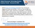 Cleanroom Technology Market PowerPoint PPT Presentation