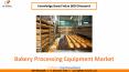 Bakery Processing Equipment Market Size- KBV Research PowerPoint PPT Presentation