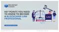 Key points you need to know to become a Blockchain law professional PowerPoint PPT Presentation