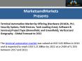Terminal Automation Market :  Industry Trends and Technology Update 2022 PowerPoint PPT Presentation