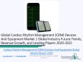 Global Cardiac Rhythm Management (CRM) Devices And Equipment Market Report 2020 PowerPoint PPT Presentation