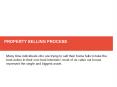 Property Selling Process PowerPoint PPT Presentation