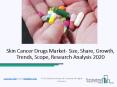 Skin Cancer Drugs Market Size, Share, Growth, Trends, and Forecasts 2022 PowerPoint PPT Presentation