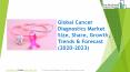 Cancer Diagnostics Market Size, Share, Growth And Trends PowerPoint PPT Presentation
