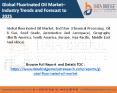 Fluorinated Oil Market (1) PowerPoint PPT Presentation