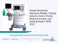 Global Anesthesia Machines Market Report 2020 PowerPoint PPT Presentation