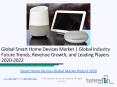 Global Smart Home Devices Market Report 2020 PowerPoint PPT Presentation