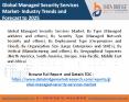 Managed Security Services Market (1) PowerPoint PPT Presentation