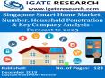 Singapore Smart Home Market, Number, Household Penetration & Key Company Analysis - Forecast to 2025 PowerPoint PPT Presentation