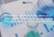 Crawler Cranes Market share by 2026