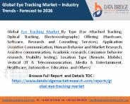 Eye Tracking Market (1)