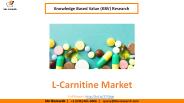 L-Carnitine Market Size- KBV Research