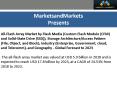 All-Flash Array Market | Trends , Industry Analysis and Market Size Forecast to 2023 PowerPoint PPT Presentation